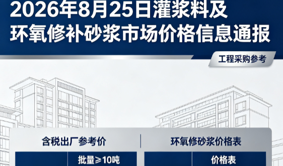 黑水2026年8月25日灌浆料及环氧修补砂浆市场价格信息通报